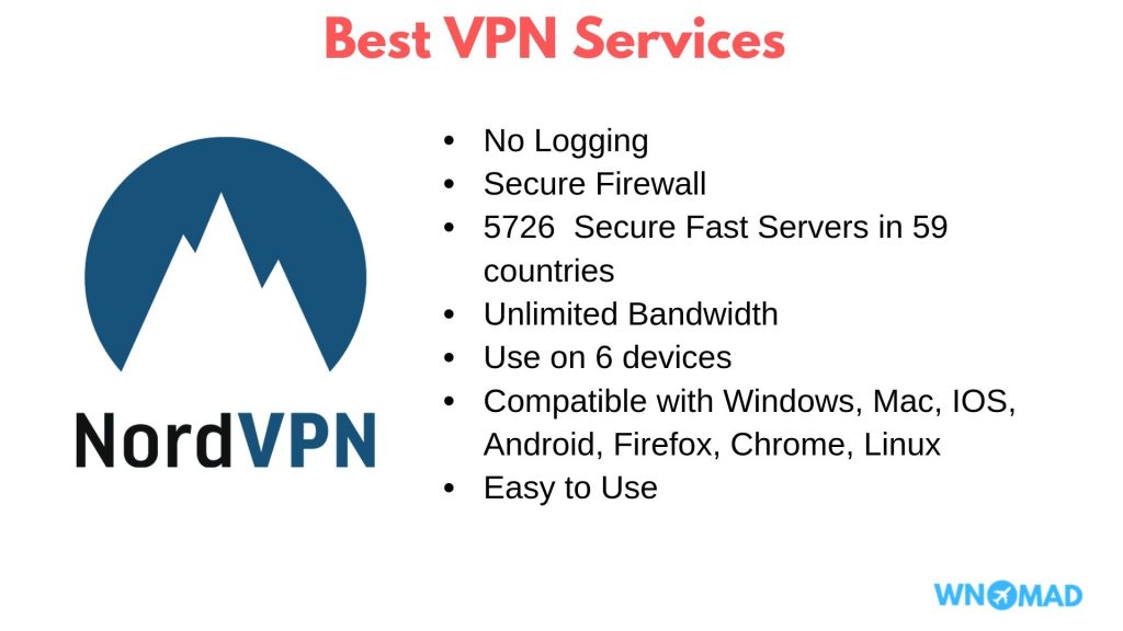 NordVpn - Best VPN For PC and Mac