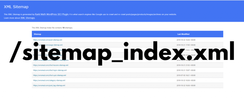 XML sitemap