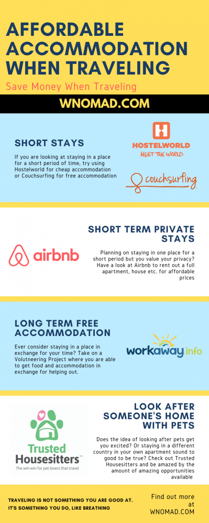 Affordable Accommodation Infographic